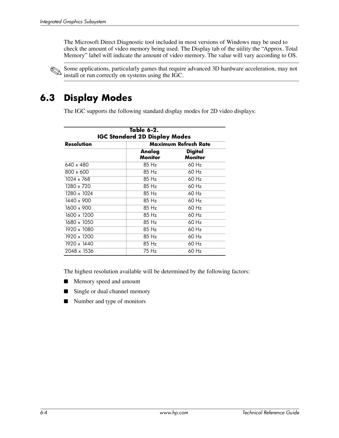 HP dc7800 manual Display Modes, Resolution Maximum Refresh Rate Analog Digital Monitor 