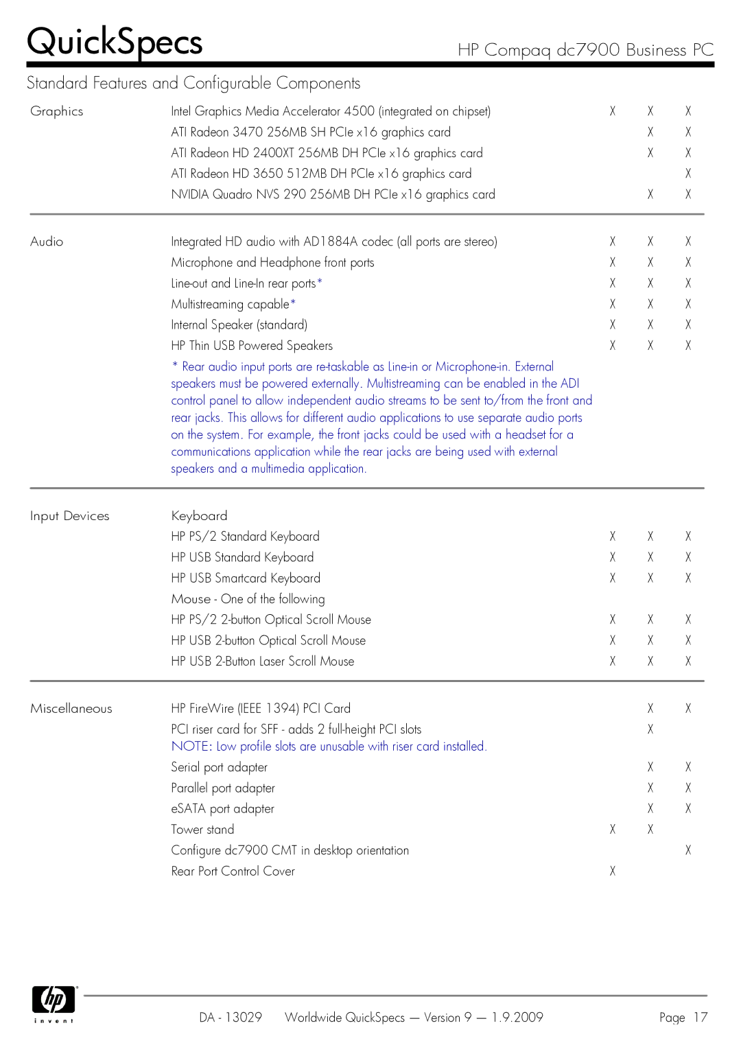 HP Dc7900 dc7900 manual QuickSpecs 