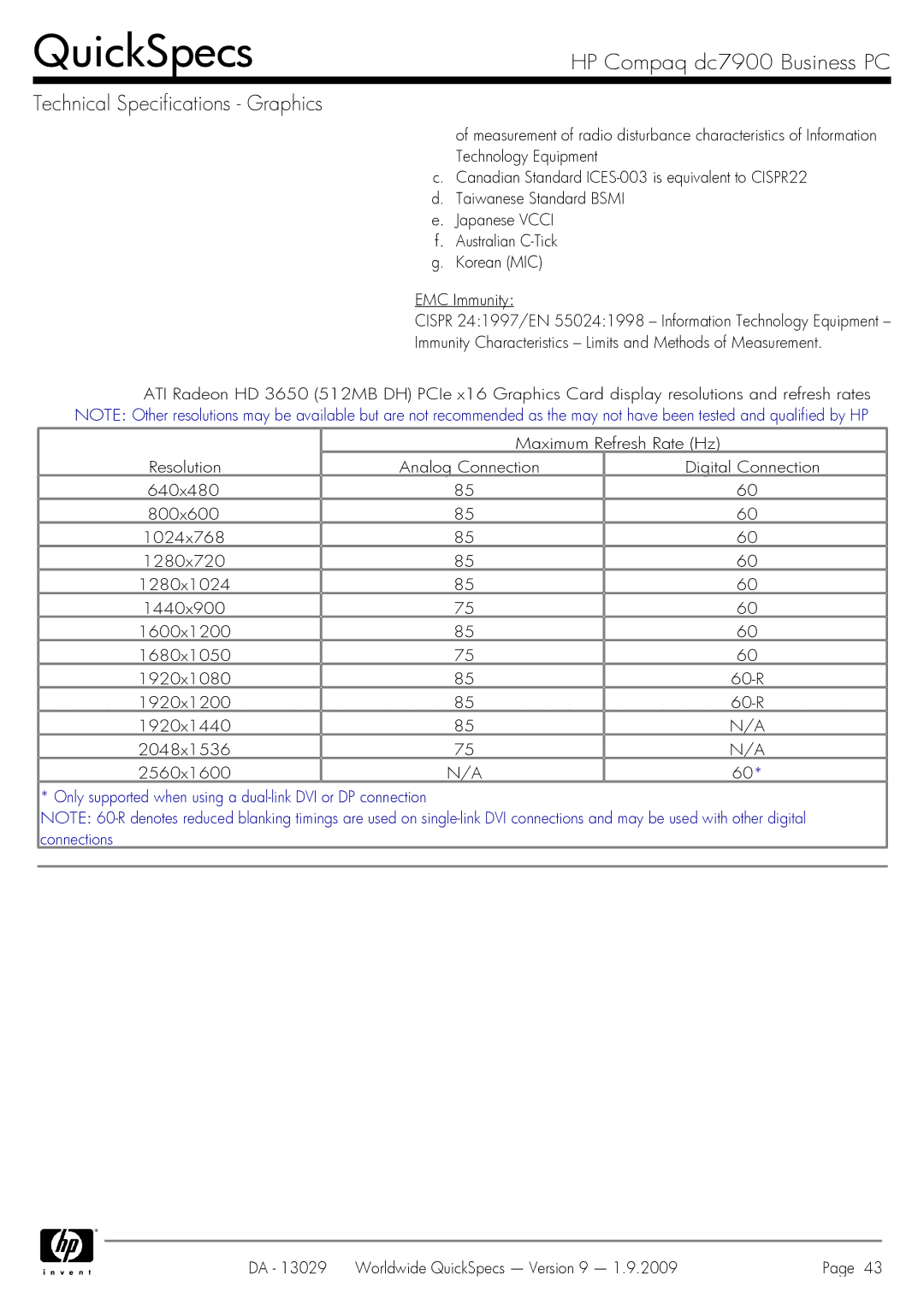 HP Dc7900 dc7900 manual Technology Equipment, Canadian Standard ICES-003 is equivalent to CISPR22 