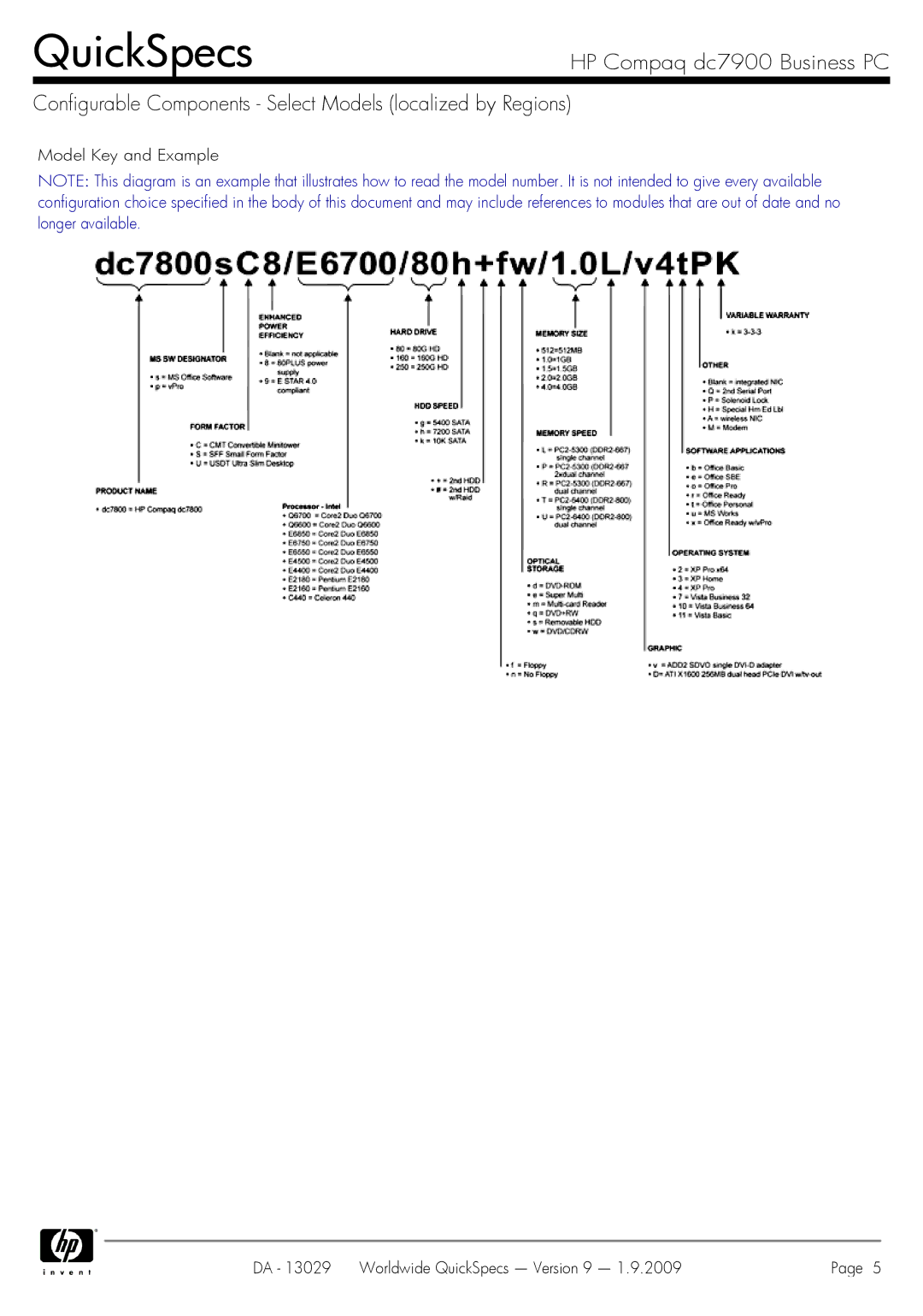 HP Dc7900 dc7900 manual QuickSpecs 