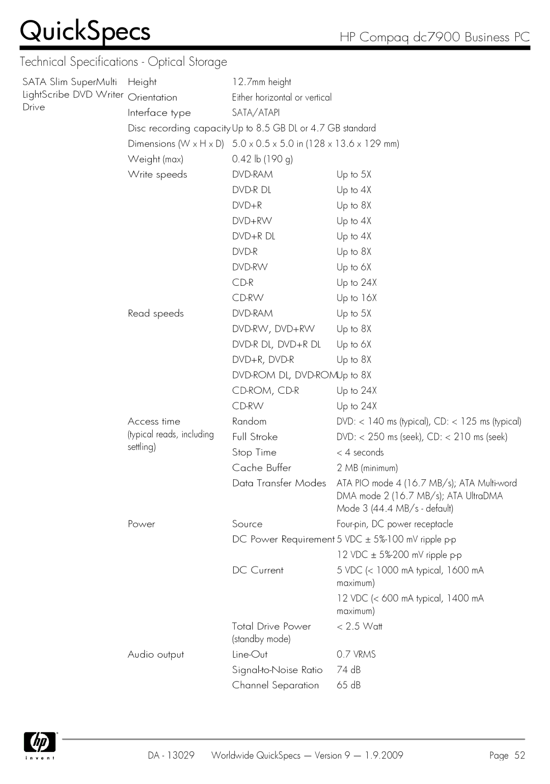 HP Dc7900 dc7900 manual Dvd-Rw, Dvd+Rw, Dvd-R Dl, Dvd+R Dl, Dvd+R, Dvd-R 