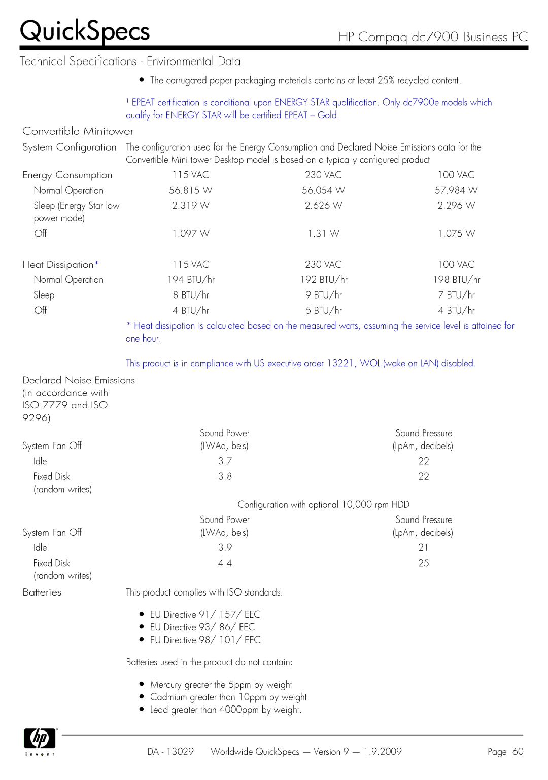 HP Dc7900 dc7900 manual Convertible Minitower 