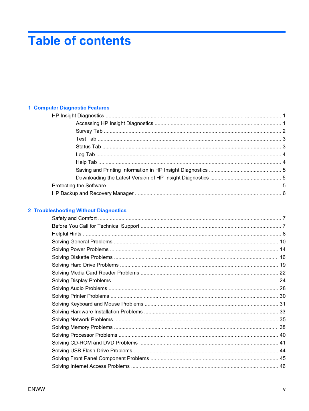 HP dc7900 manual Table of contents 