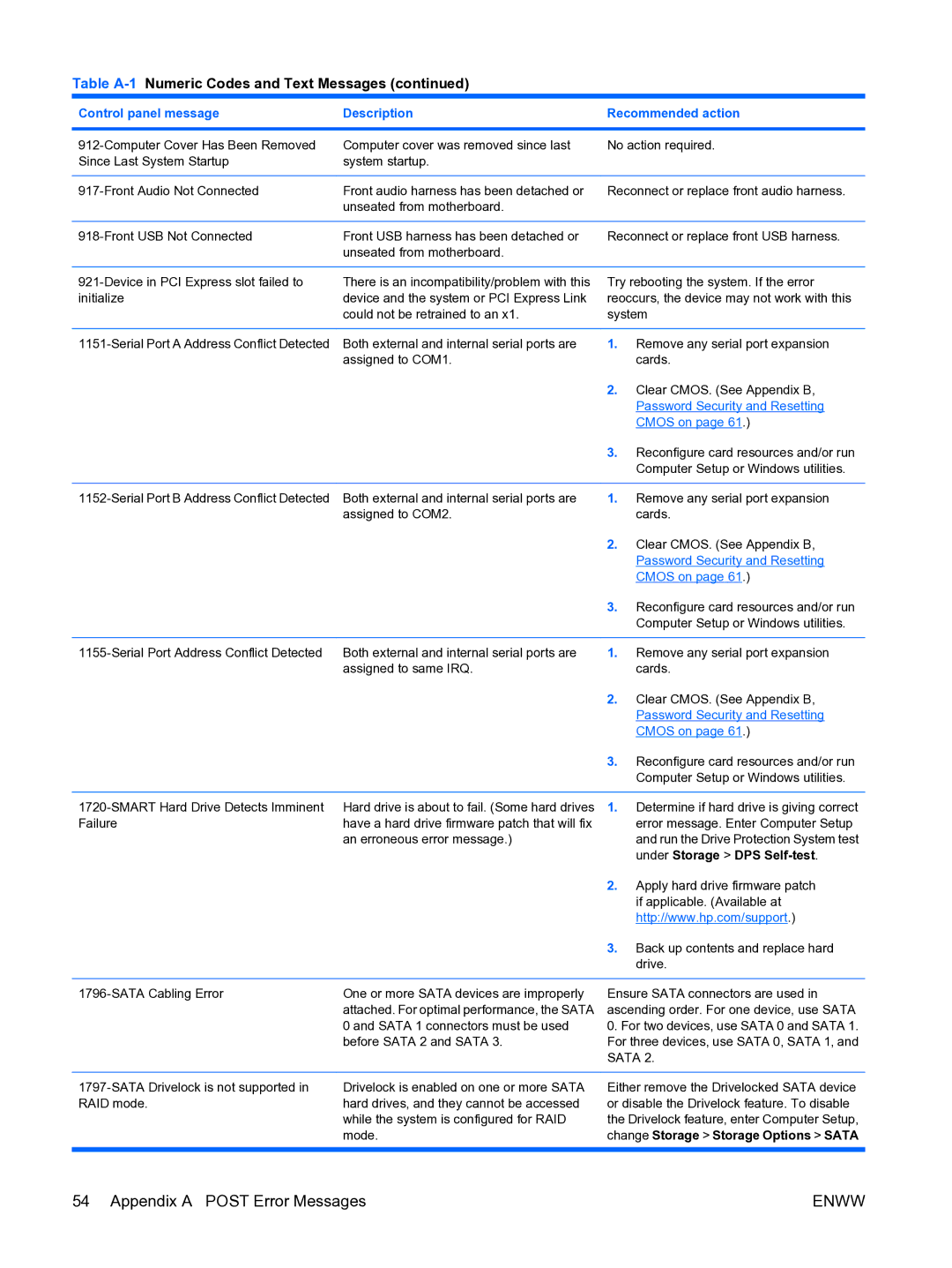 HP dc7900 manual Under Storage DPS Self-test, Sata 