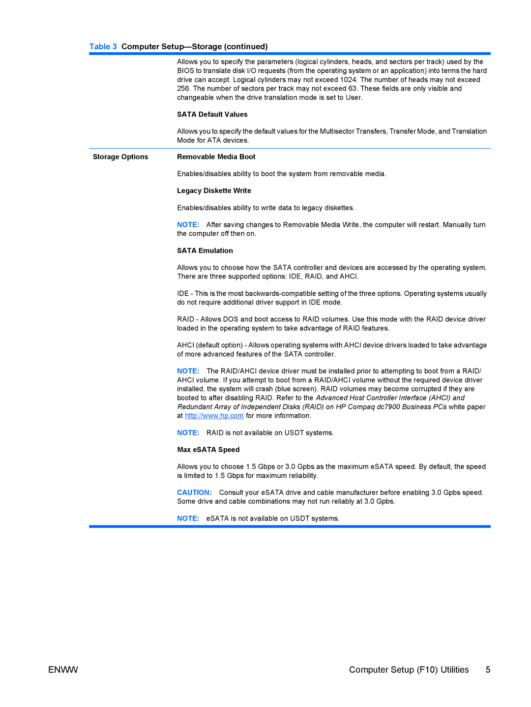 HP dc7900 manual Sata Default Values, Storage Options Removable Media Boot, Legacy Diskette Write, Sata Emulation 