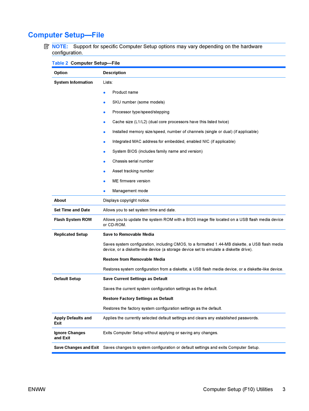 HP dc7900 manual Computer Setup-File 