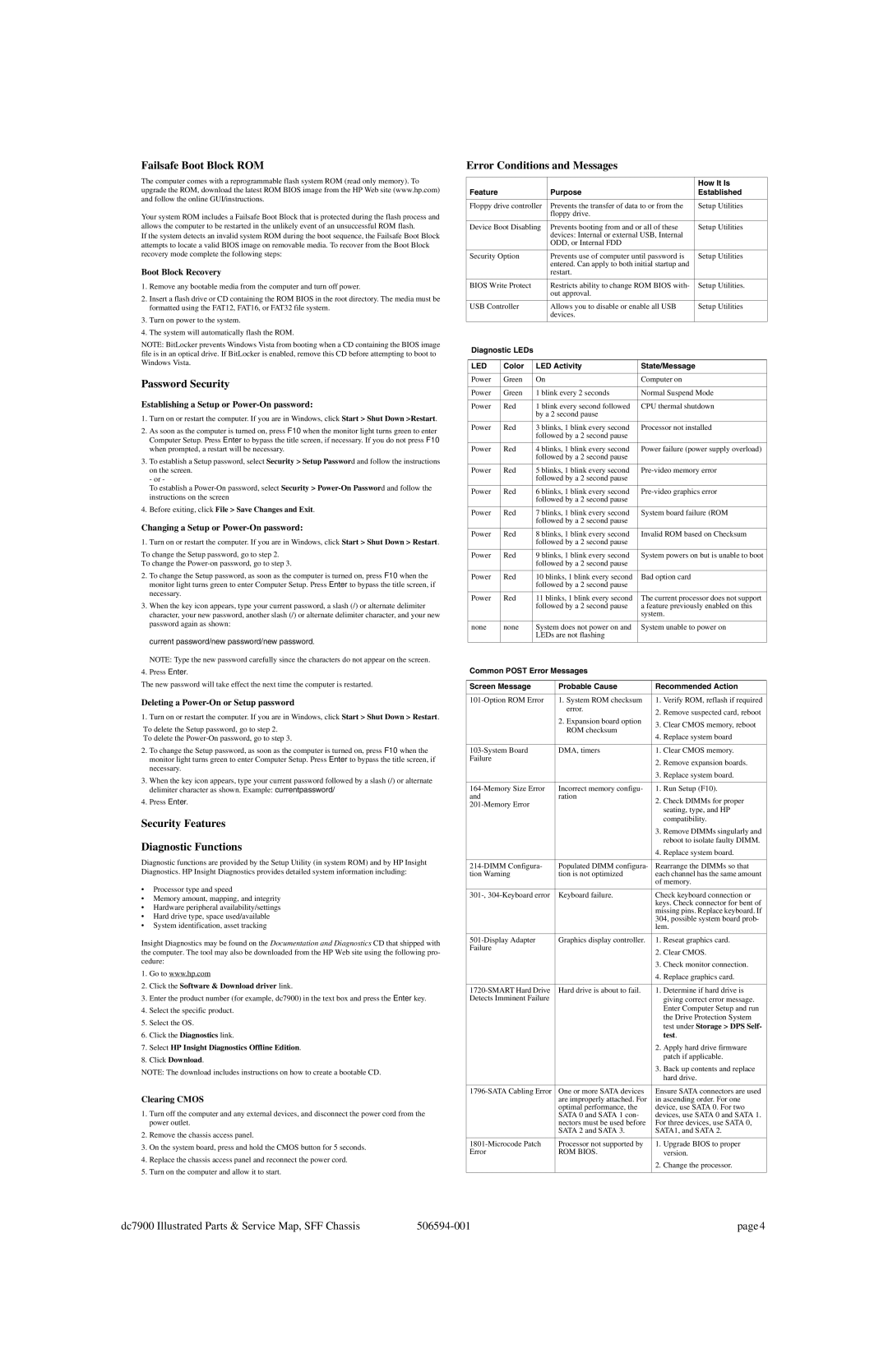 HP dc7900 manual Failsafe Boot Block ROM, Password Security, Security Features Diagnostic Functions 