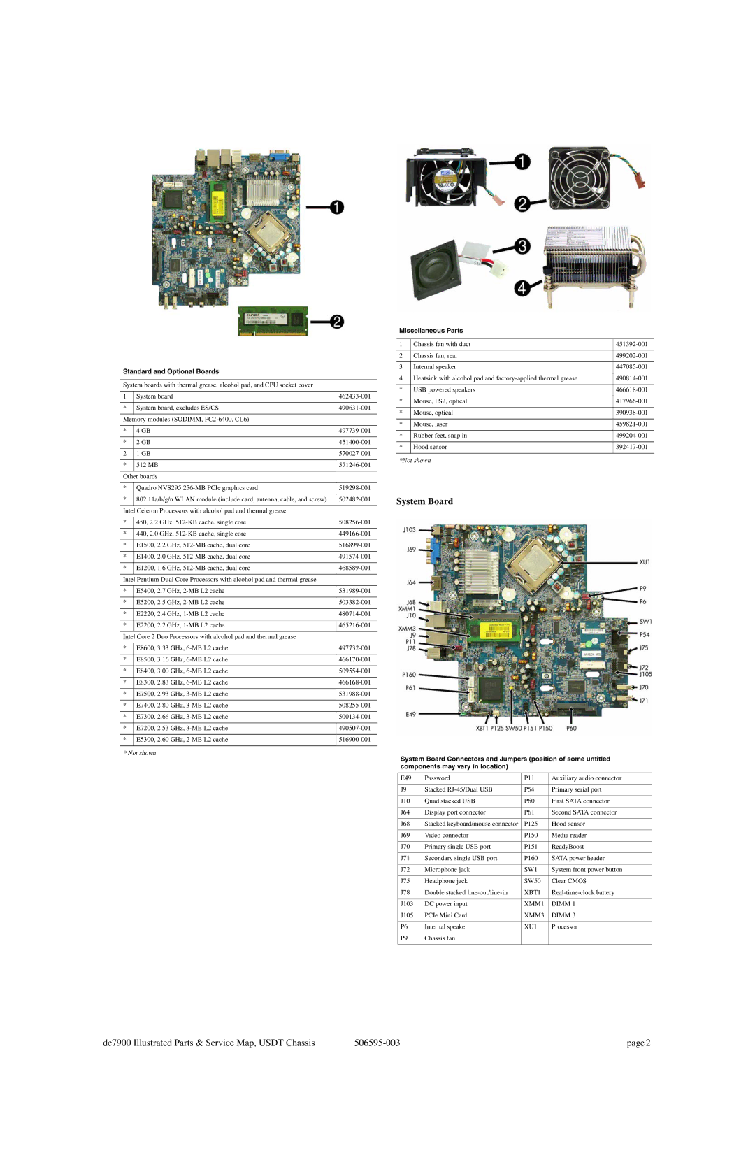 HP dc7900 manual System Board, Standard and Optional Boards, Miscellaneous Parts 