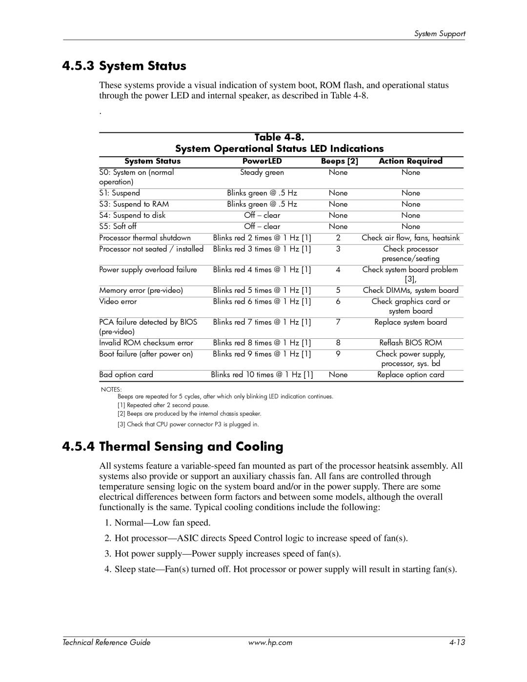 HP dc7900 manual System Status, Thermal Sensing and Cooling, System Operational Status LED Indications 