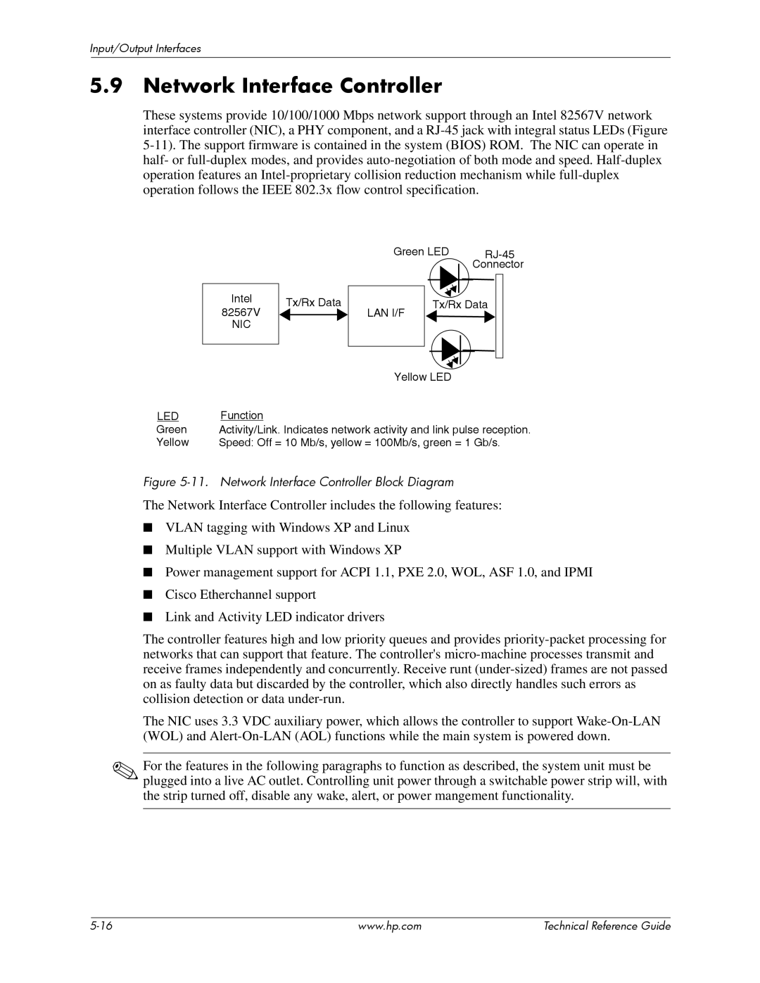 HP dc7900 manual Network Interface Controller, Led 