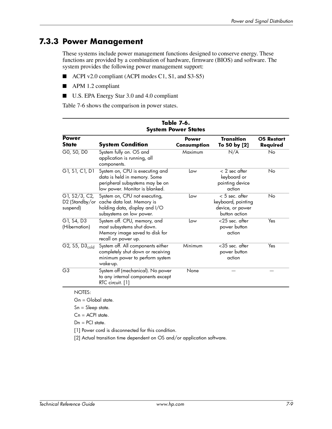 HP dc7900 manual System Power States, State System Condition, Power Transition OS Restart, Consumption To S0 by Required 