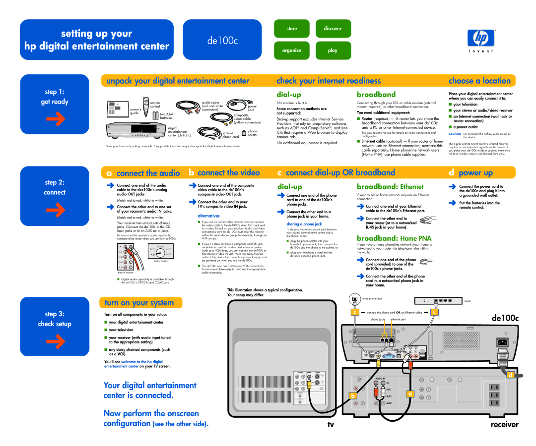 HP de 1000c manual Check your internet readiness Choose a location, Turn on your system 
