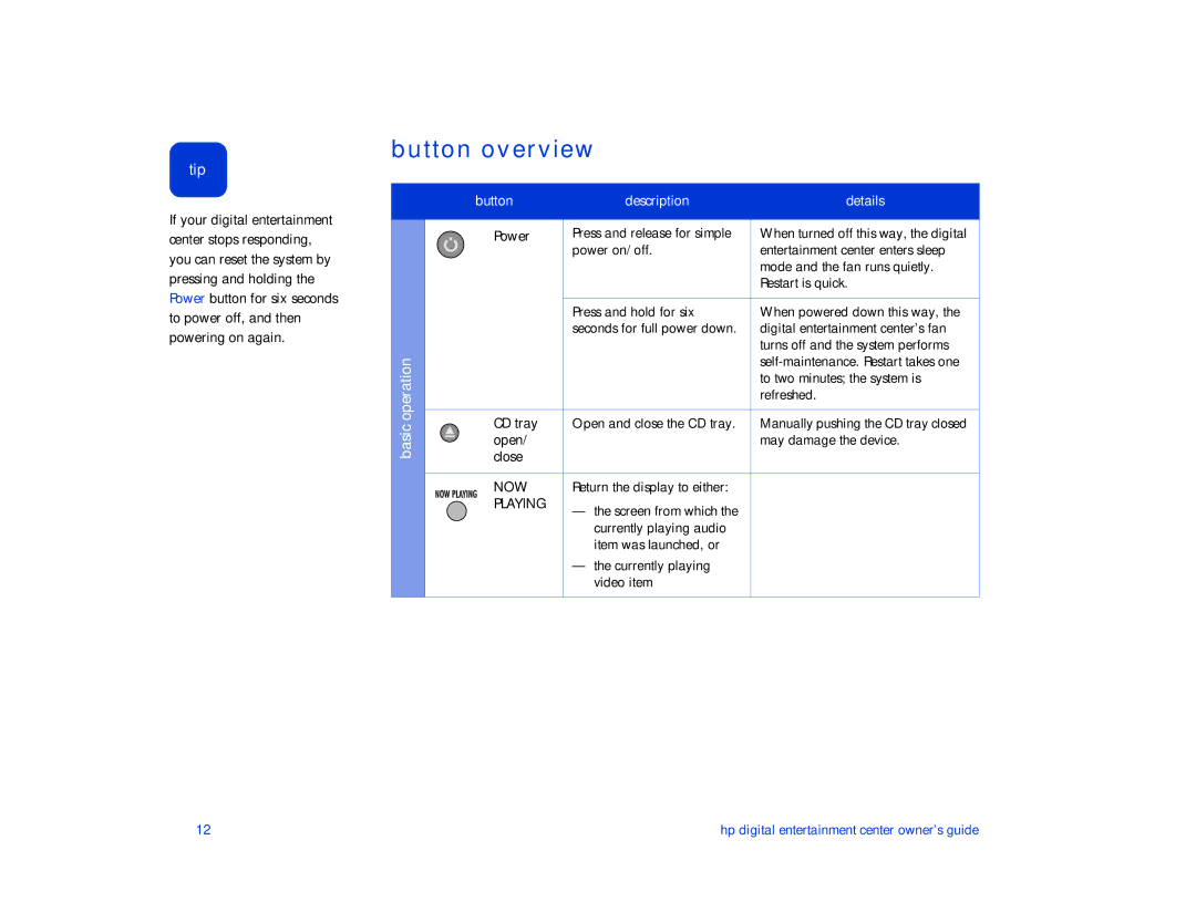 HP de100c manual Button overview, Button Description Details 