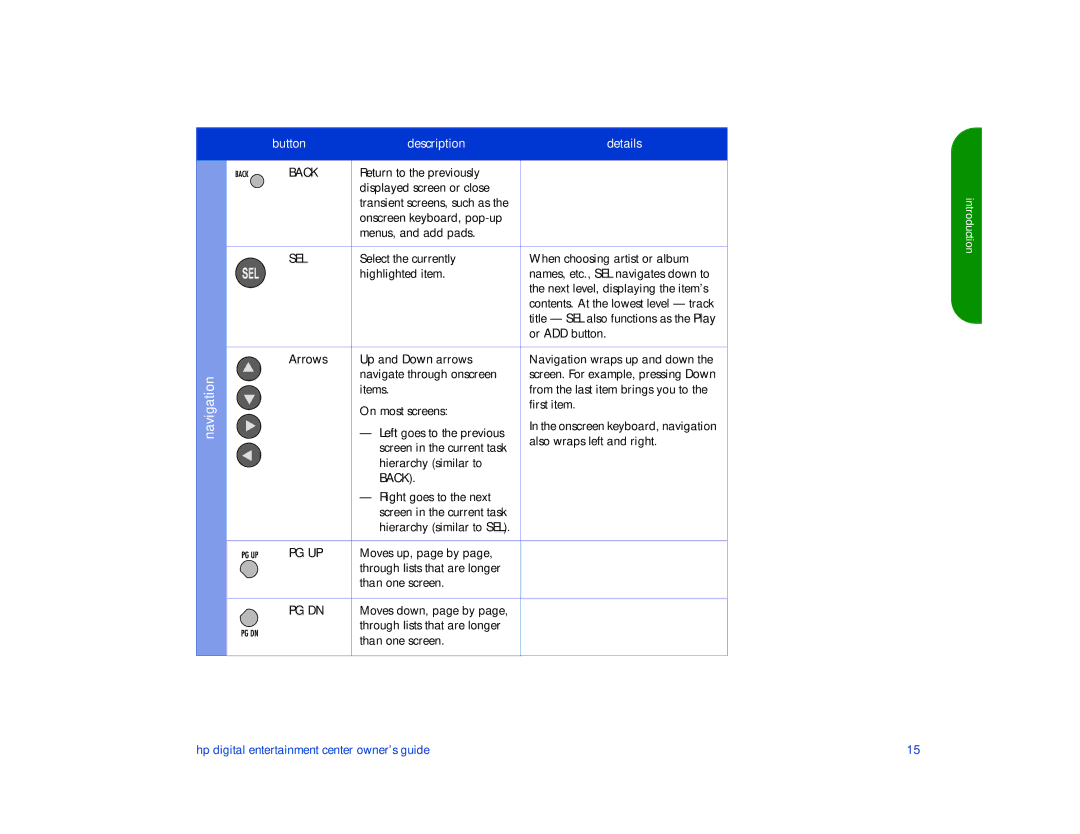 HP de100c manual Navigation, Back 