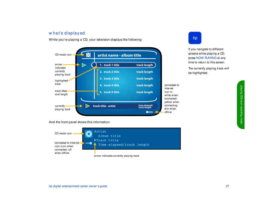 HP de100c manual Whats displayed, Currently playing track will be highlighted 