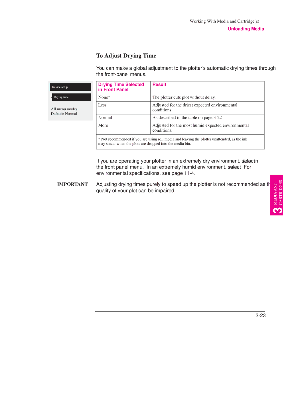 HP Design Jet Plotter 750C Plus, Design Jet Plotter 700 To Adjust Drying Time, Drying Time Selected Result Front Panel 