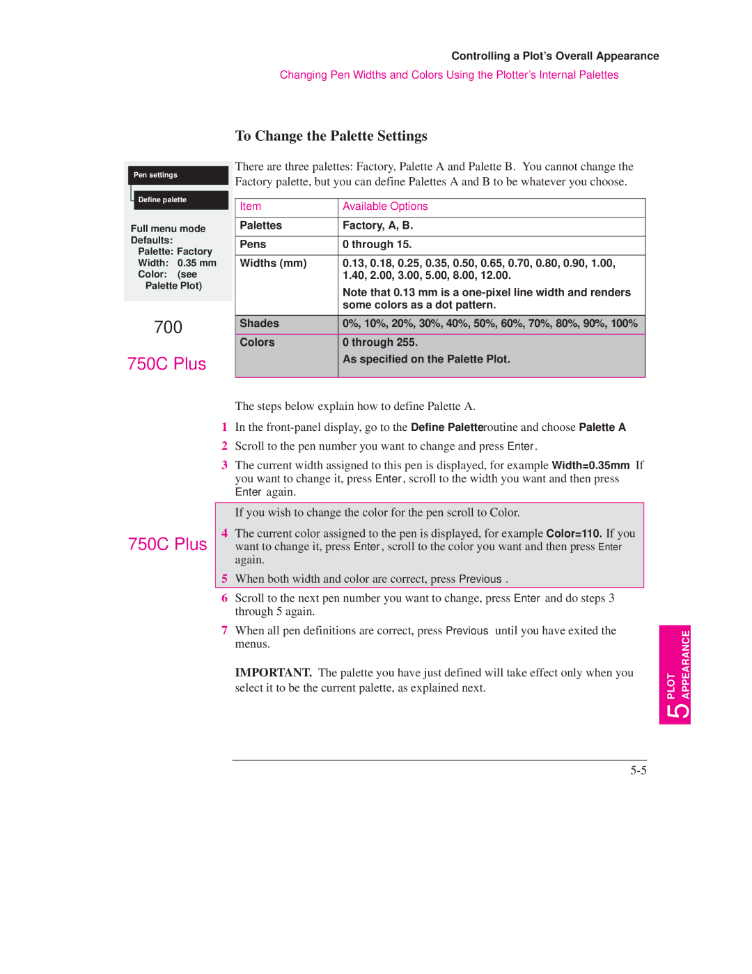 HP Design Jet Plotter 750C Plus, Design Jet Plotter 700 manual To Change the Palette Settings, Available Options 