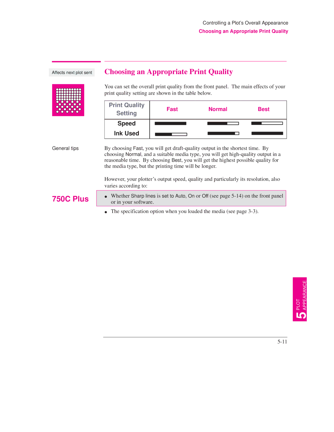 HP Design Jet Plotter 750C Plus, Design Jet Plotter 700 manual Affects next plot sent Choosing an Appropriate Print Quality 