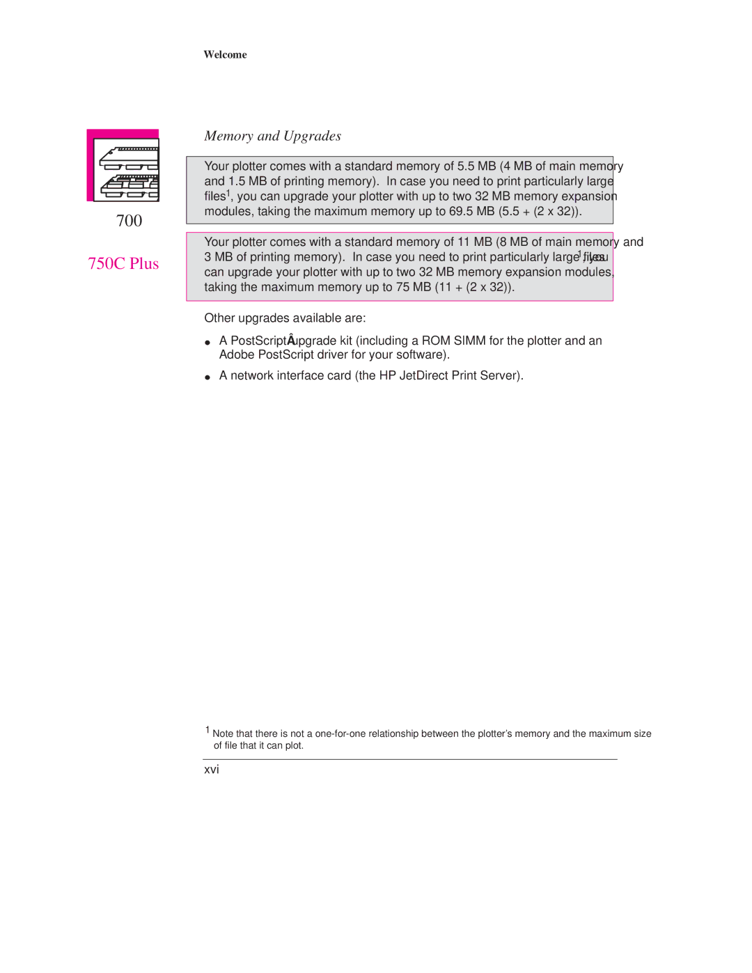 HP Design Jet Plotter 700, Design Jet Plotter 750C Plus manual Memory and Upgrades 