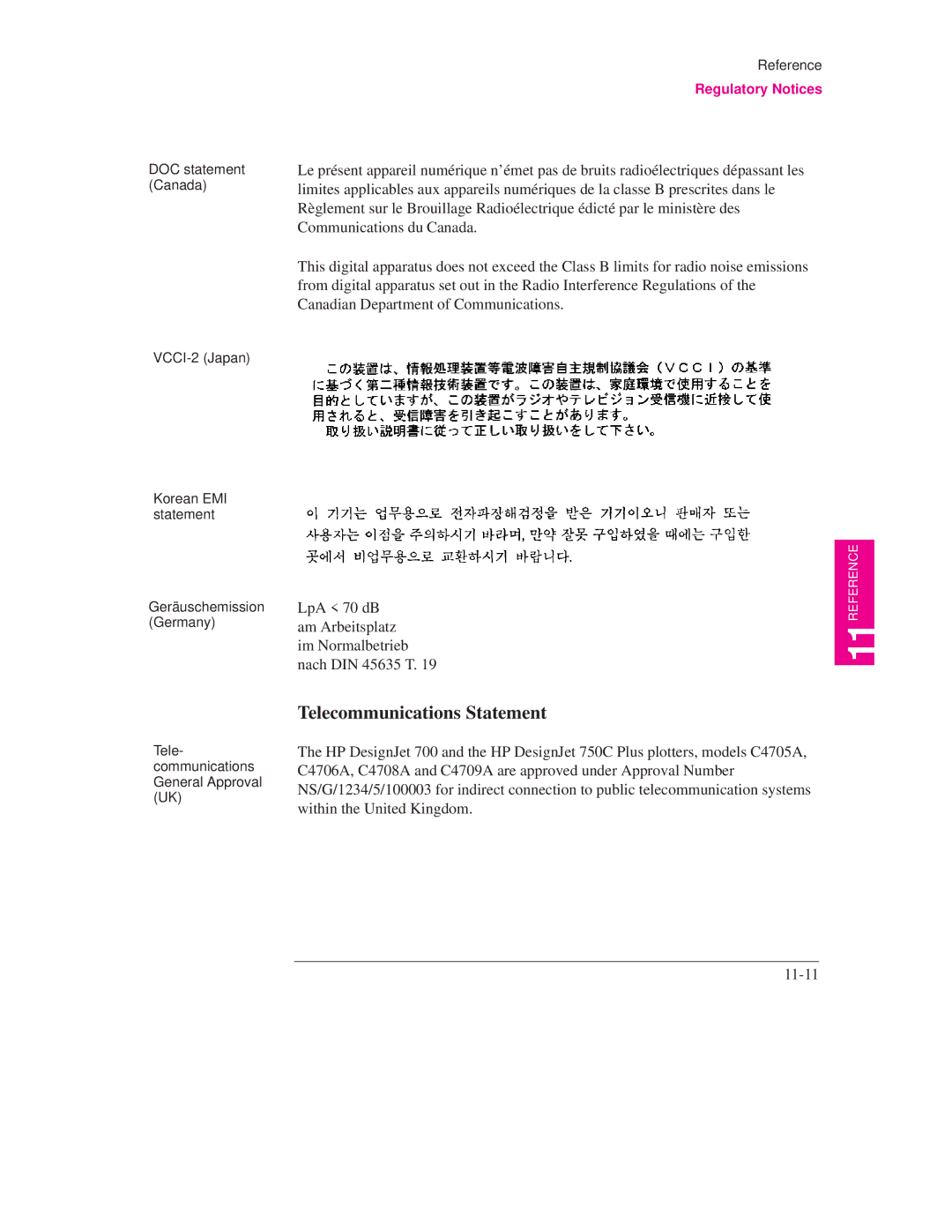 HP Design Jet Plotter 750C Plus Telecommunications Statement, LpA 70 dB am Arbeitsplatz im Normalbetrieb nach DIN 45635 T 