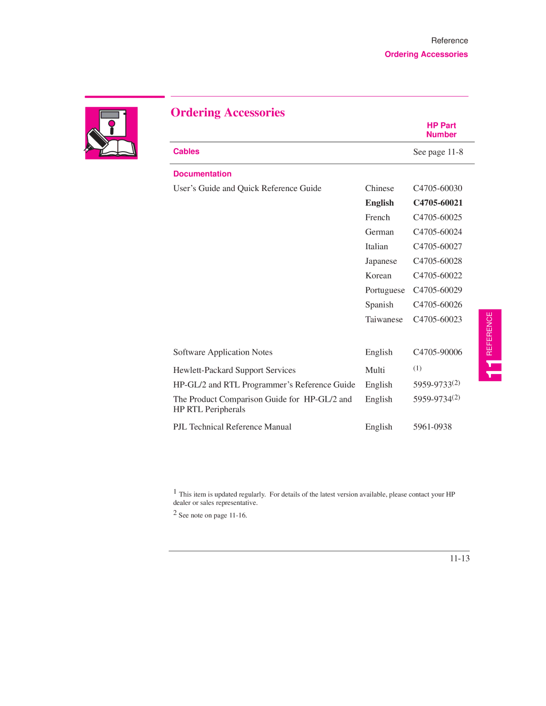 HP Design Jet Plotter 750C Plus Ordering Accessories, Users Guide and Quick Reference Guide Chinese C4705-60030, 11-13 