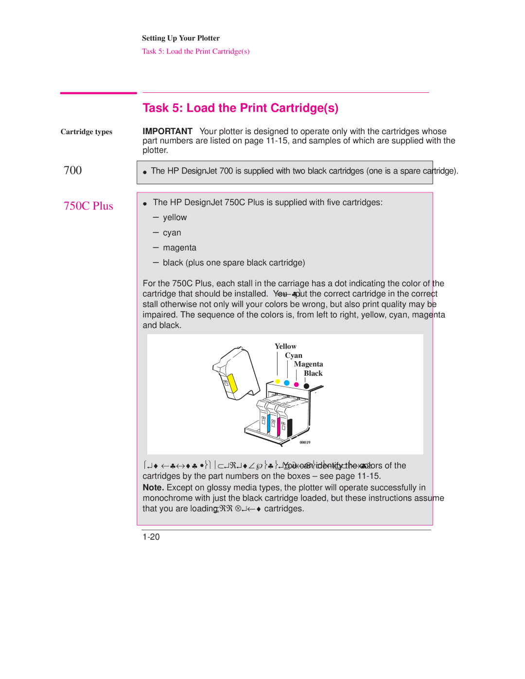 HP Design Jet Plotter 700, Design Jet Plotter 750C Plus manual Task 5 Load the Print Cartridges 