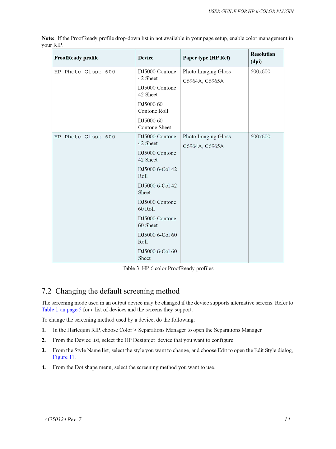 HP Designget AG5234 Rev. 7 manual Changing the default screening method 