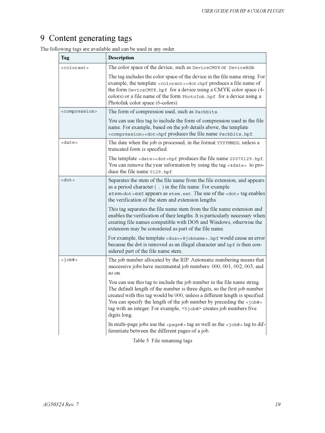 HP Designget AG5234 Rev. 7 manual Content generating tags 