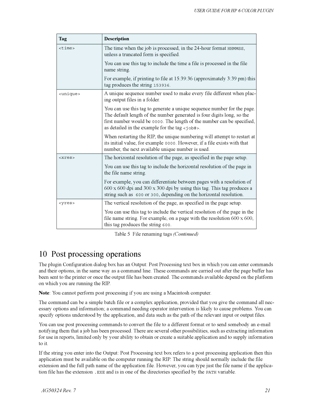 HP Designget AG5234 Rev. 7 manual Post processing operations 