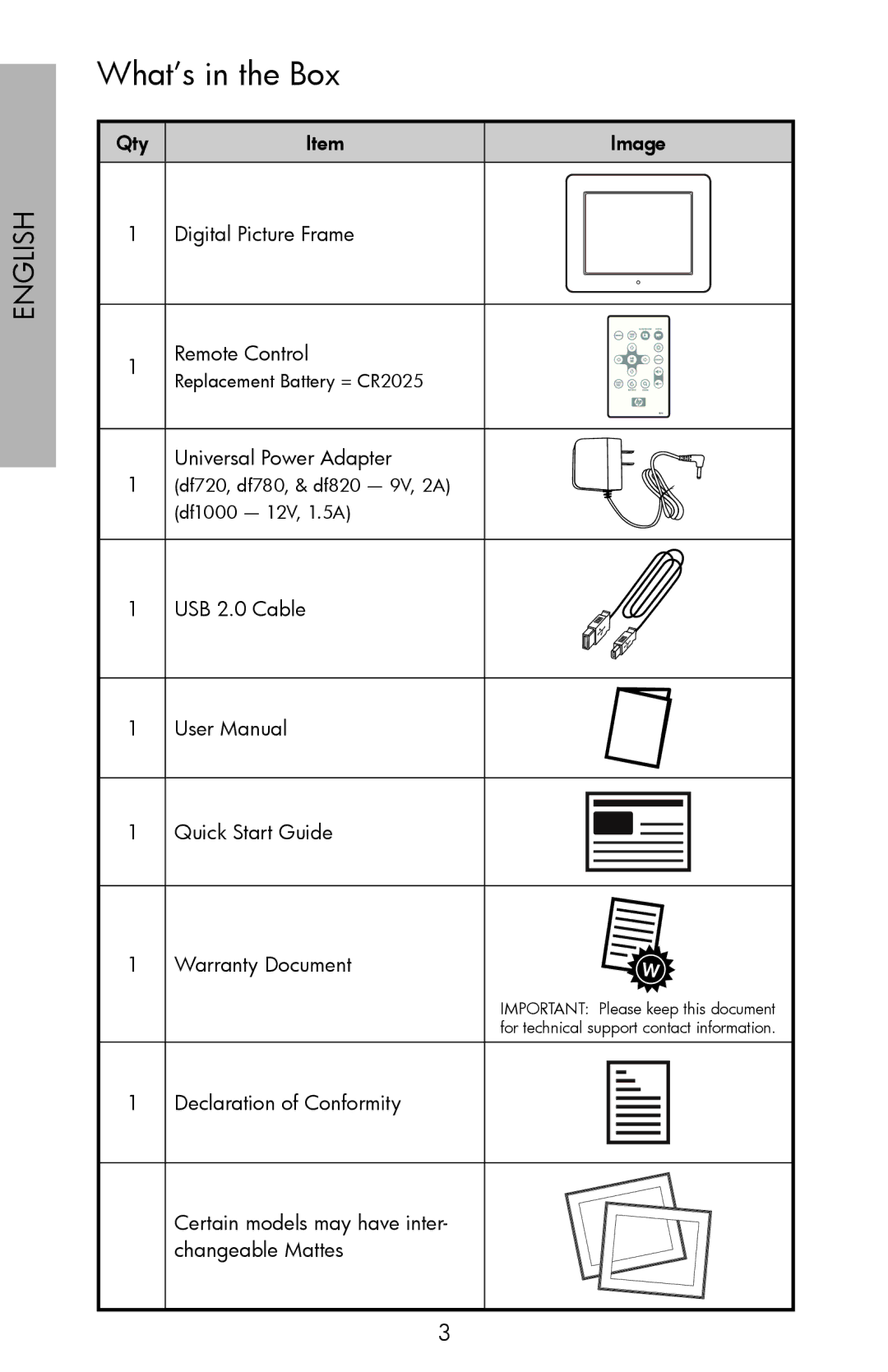 HP DF1000, DF720, DF780 manual What’s in the Box 