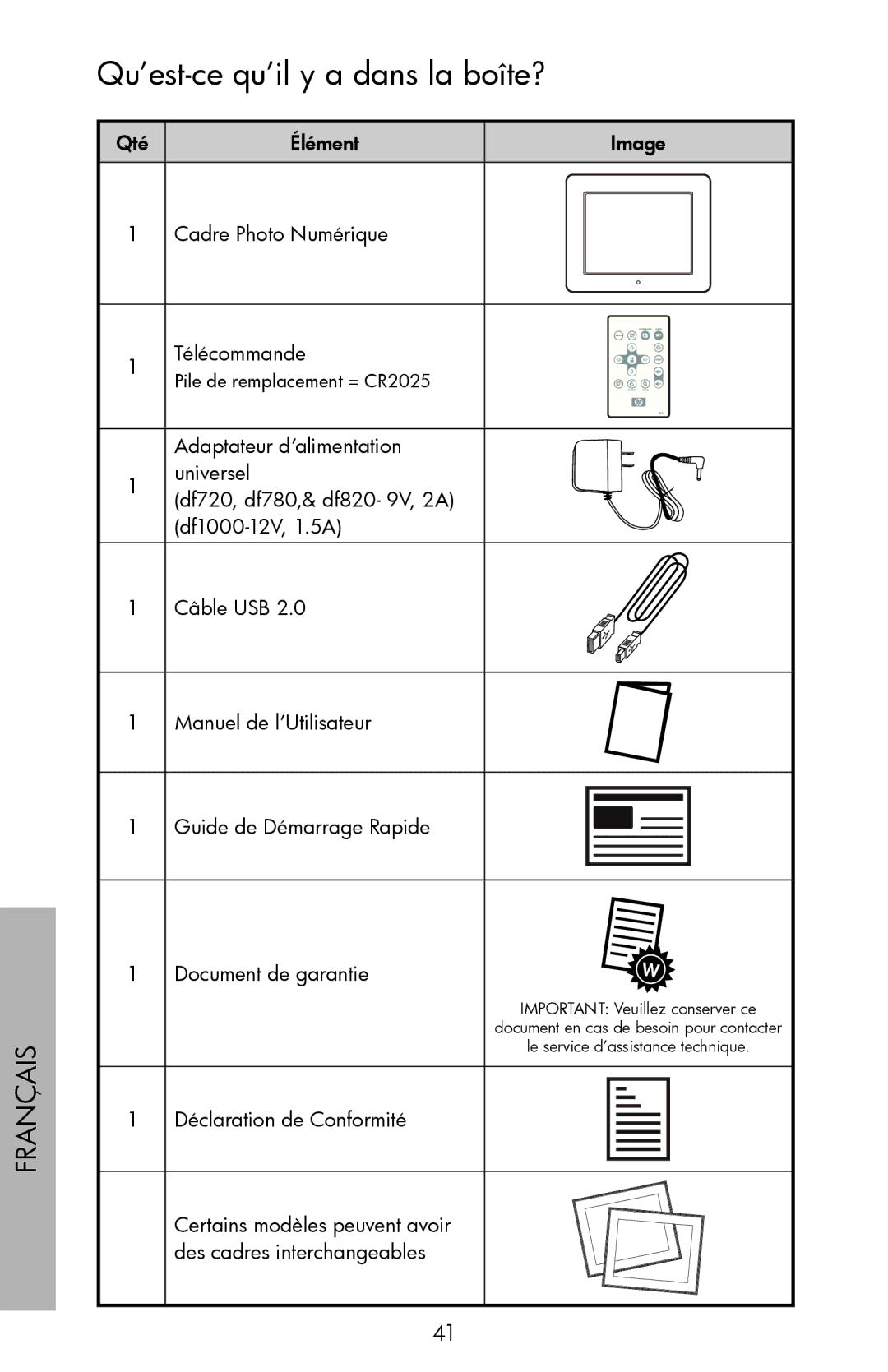 HP DF720, DF1000, DF780 manual Qu’est-ce qu’il y a dans la boîte? 