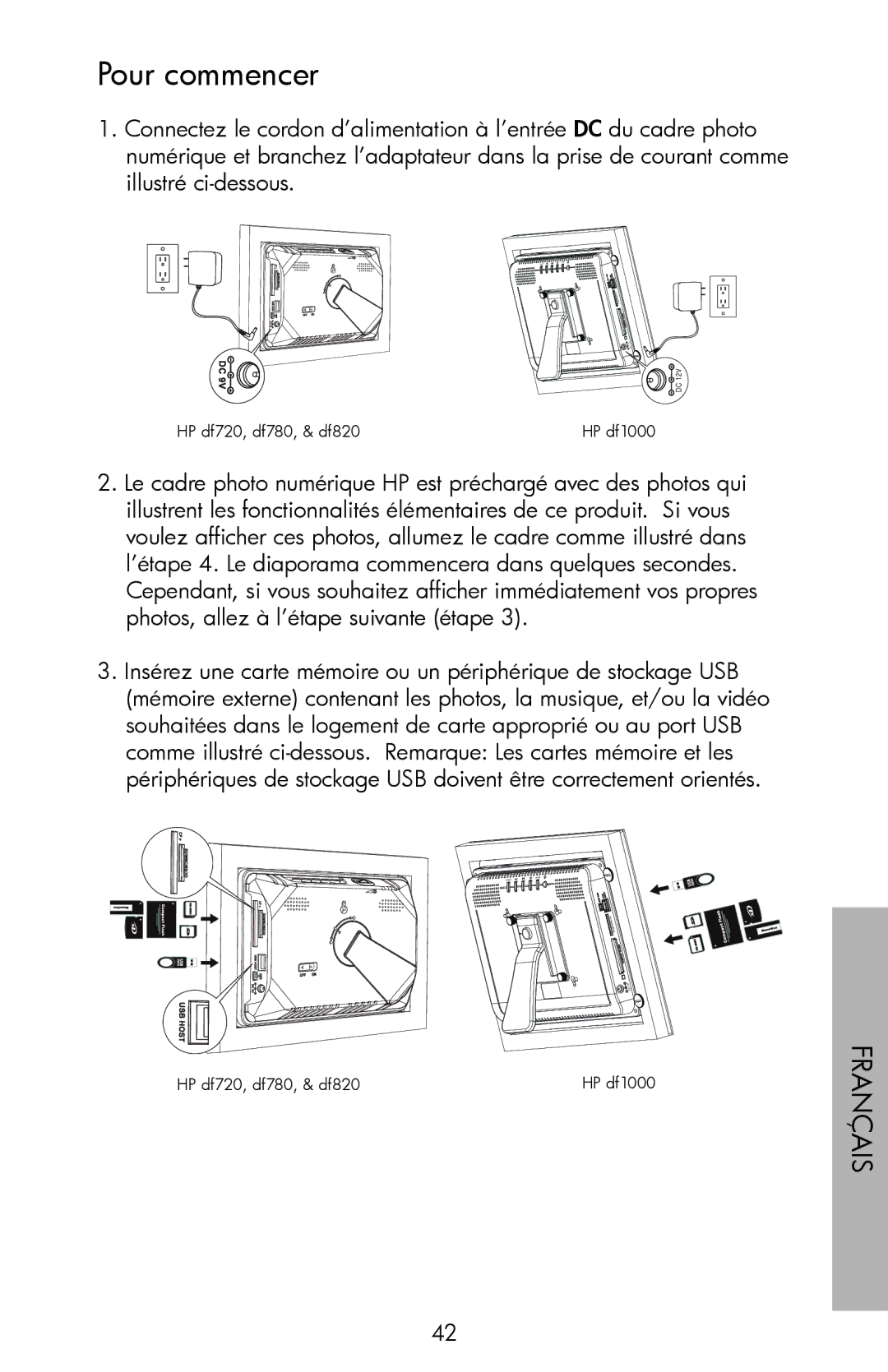 HP DF1000, DF720, DF780 manual Pour commencer, Nç Fra 