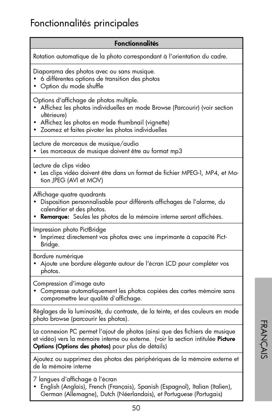 HP DF720, DF1000, DF780 manual Fonctionnalités principales 