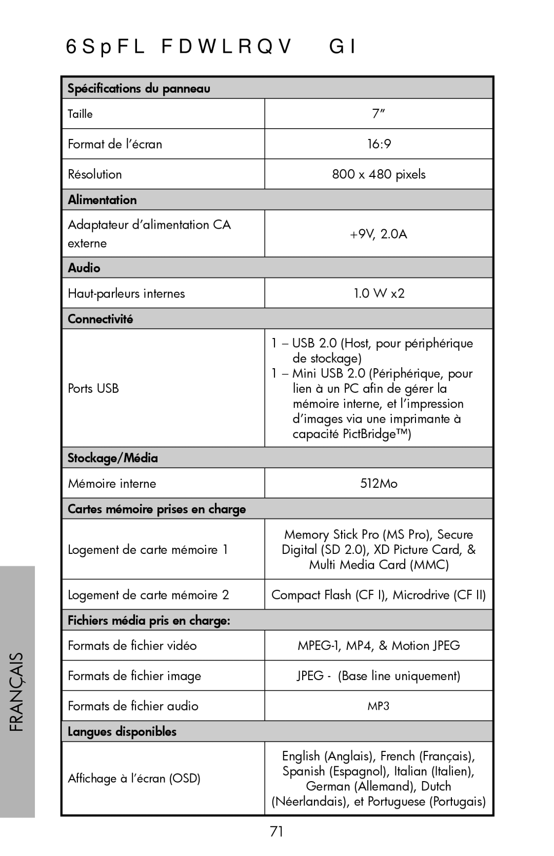 HP DF720, DF1000, DF780 manual Spécifications df780 