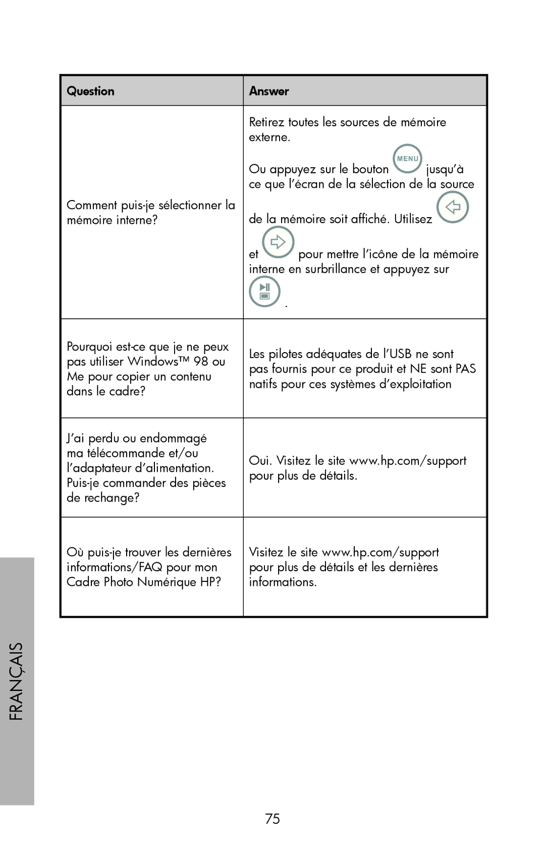 HP DF1000, DF720, DF780 manual De la mémoire soit affiché. Utilisez 