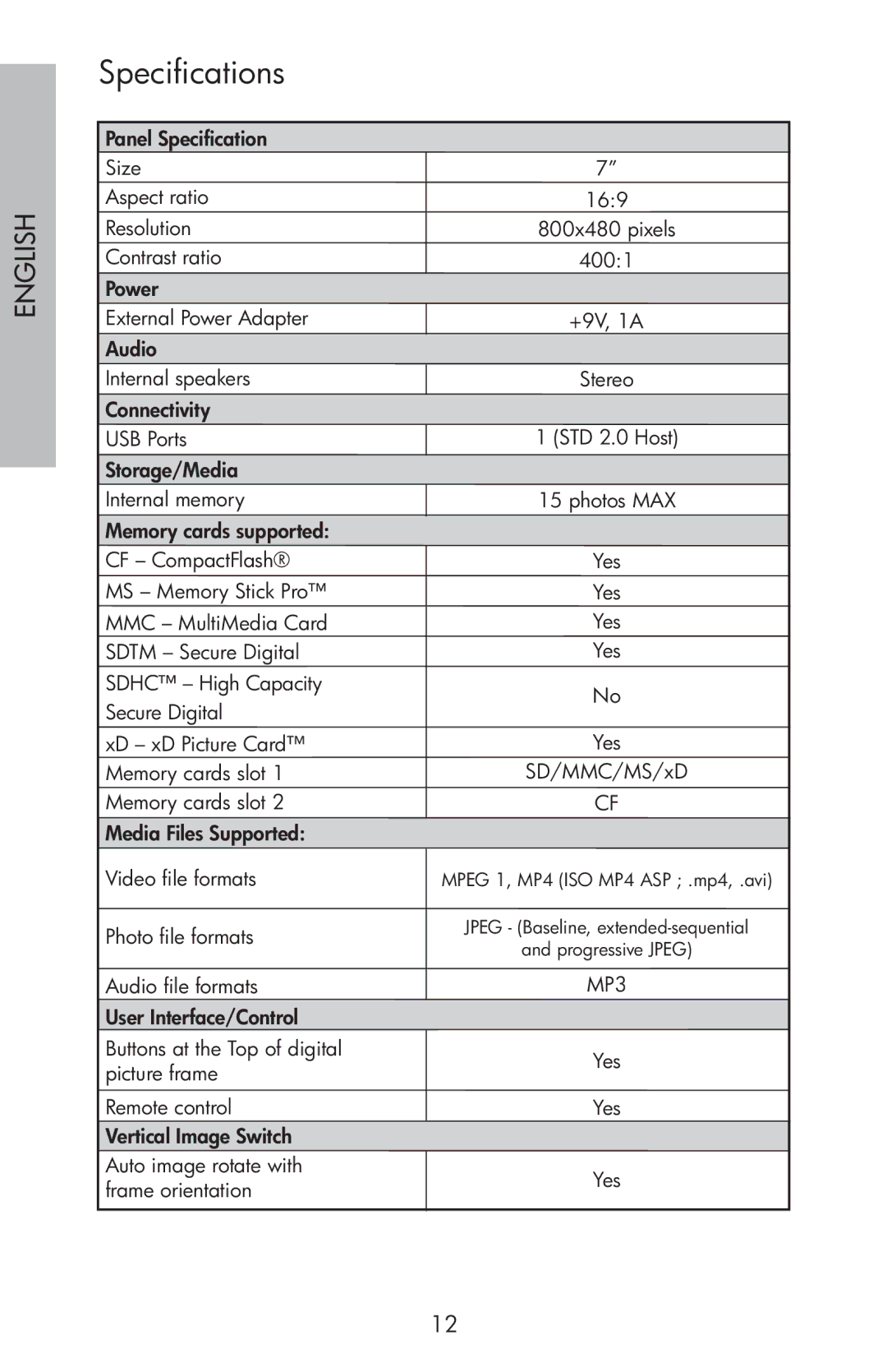 HP df750 manual Specifications 