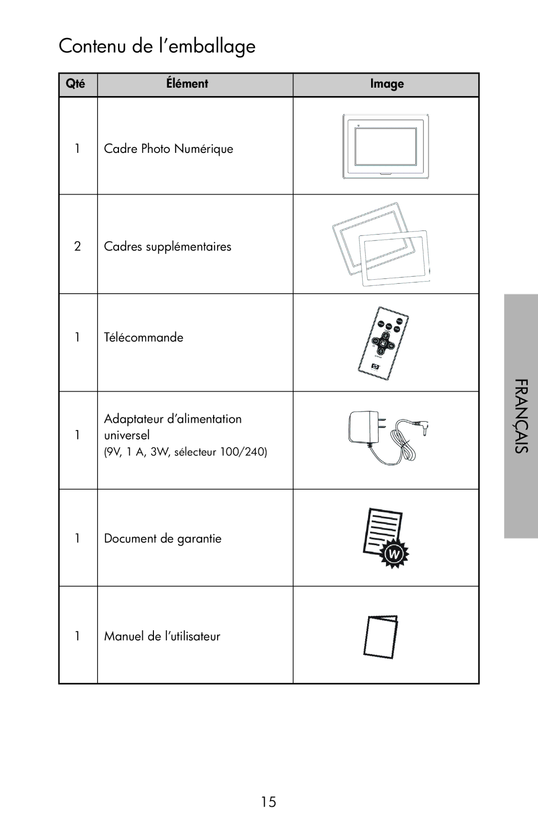 HP df750 manual Contenu de l’emballage, Français 