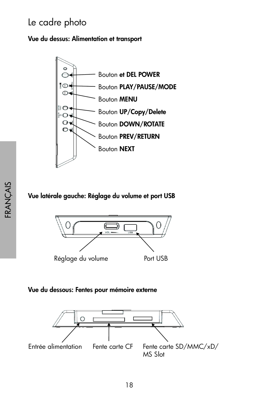 HP df750 manual Le cadre photo 