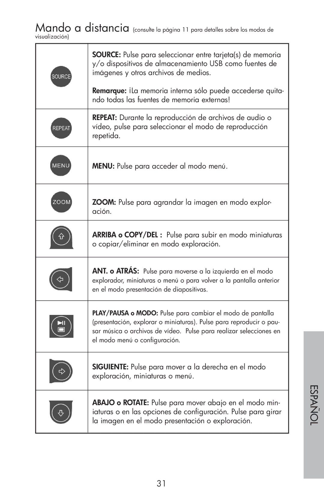 HP df750 manual Español 