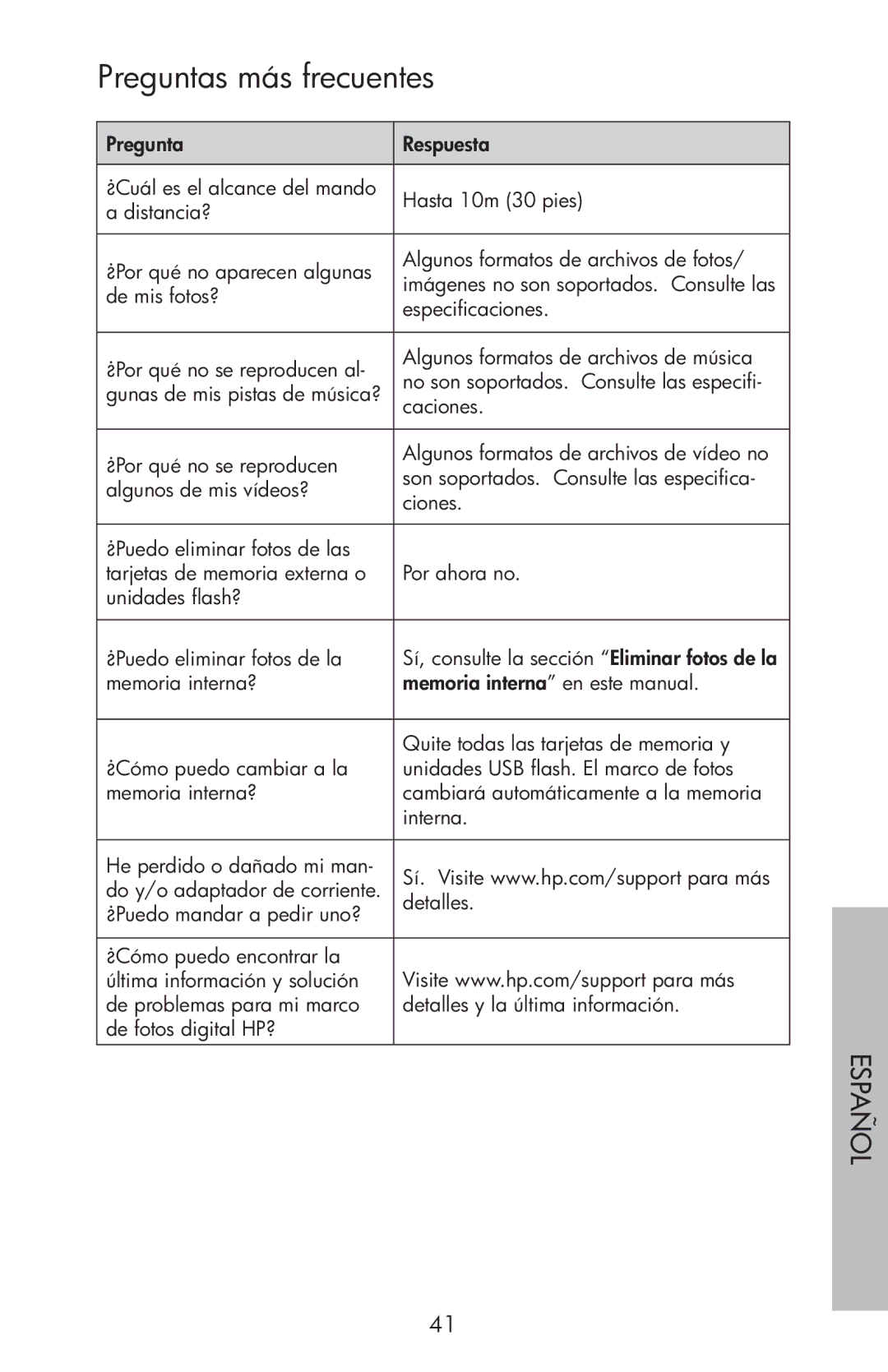 HP df750 manual Preguntas más frecuentes 