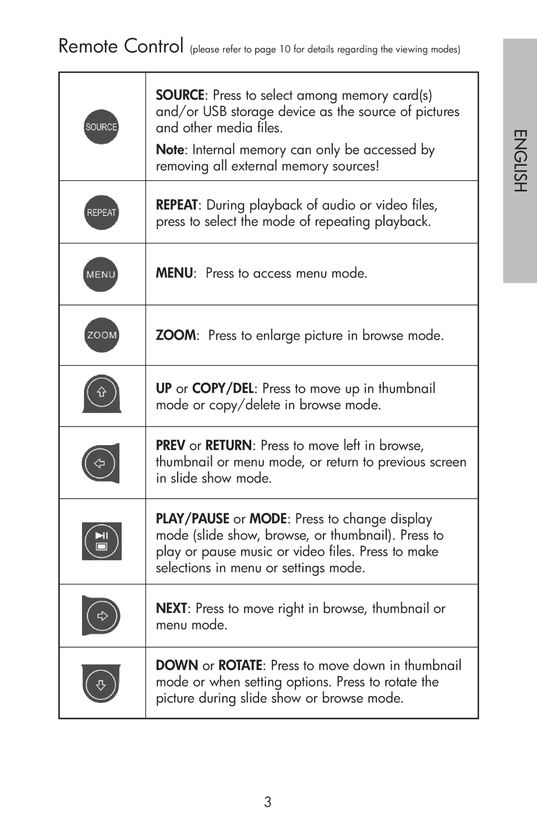 HP df750 manual English 