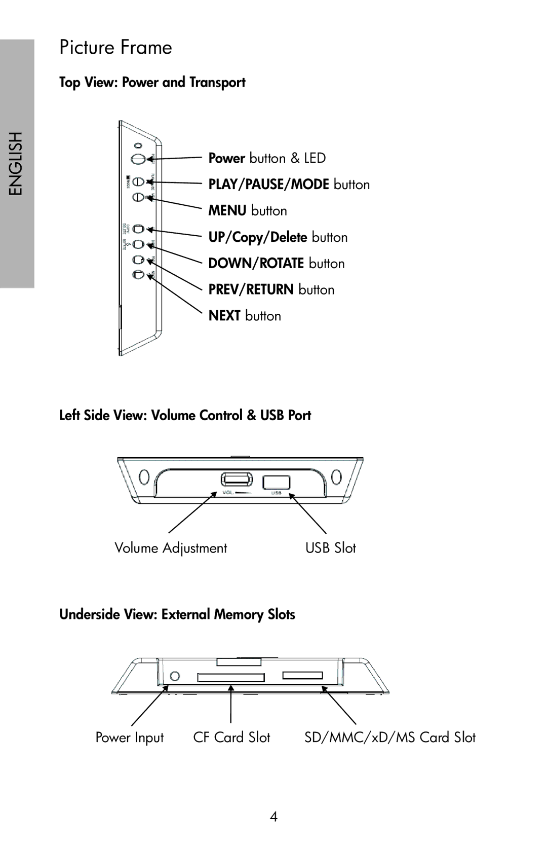 HP df750 manual Picture Frame 