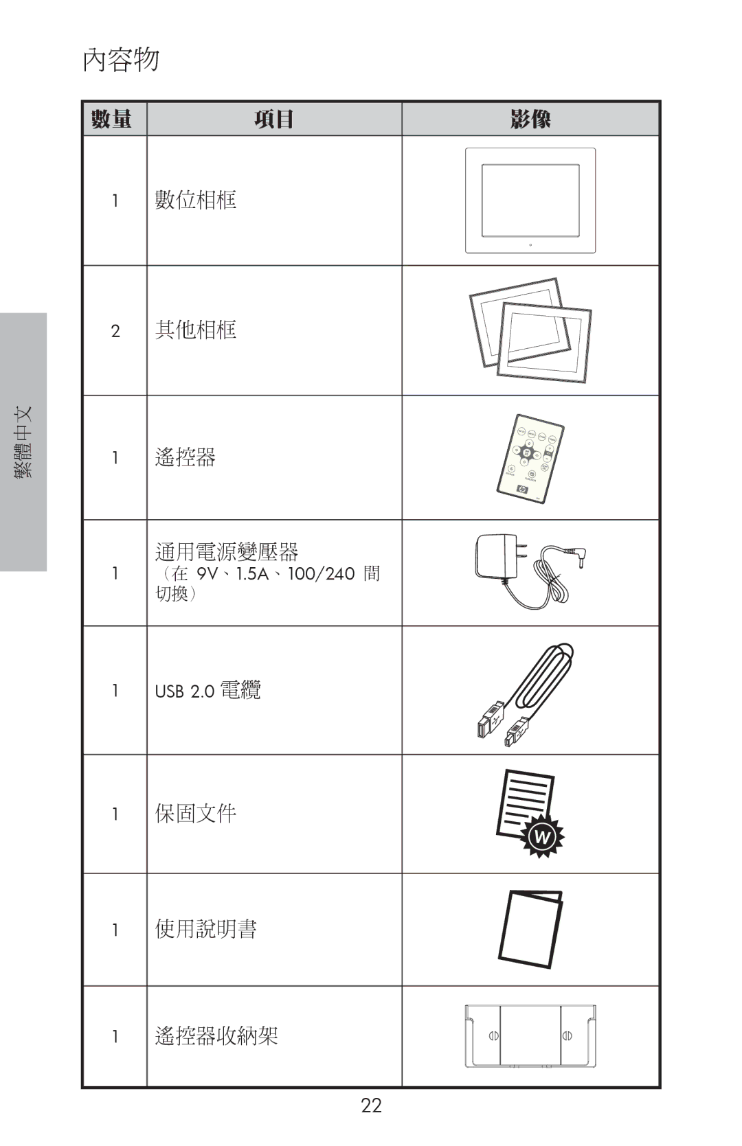 HP DF800 manual 內容物 