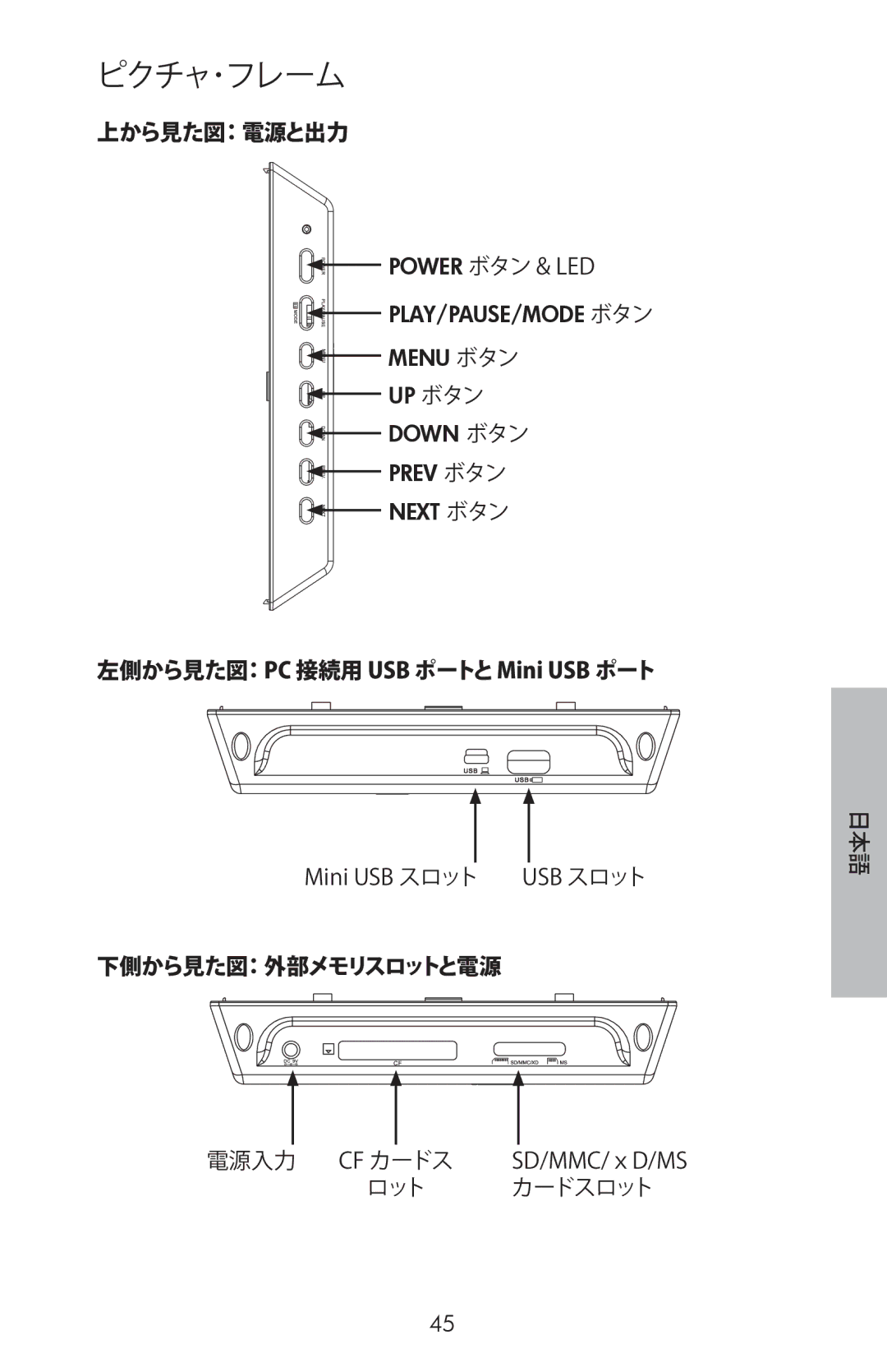 HP DF800 manual ピクチャ･フレーム 