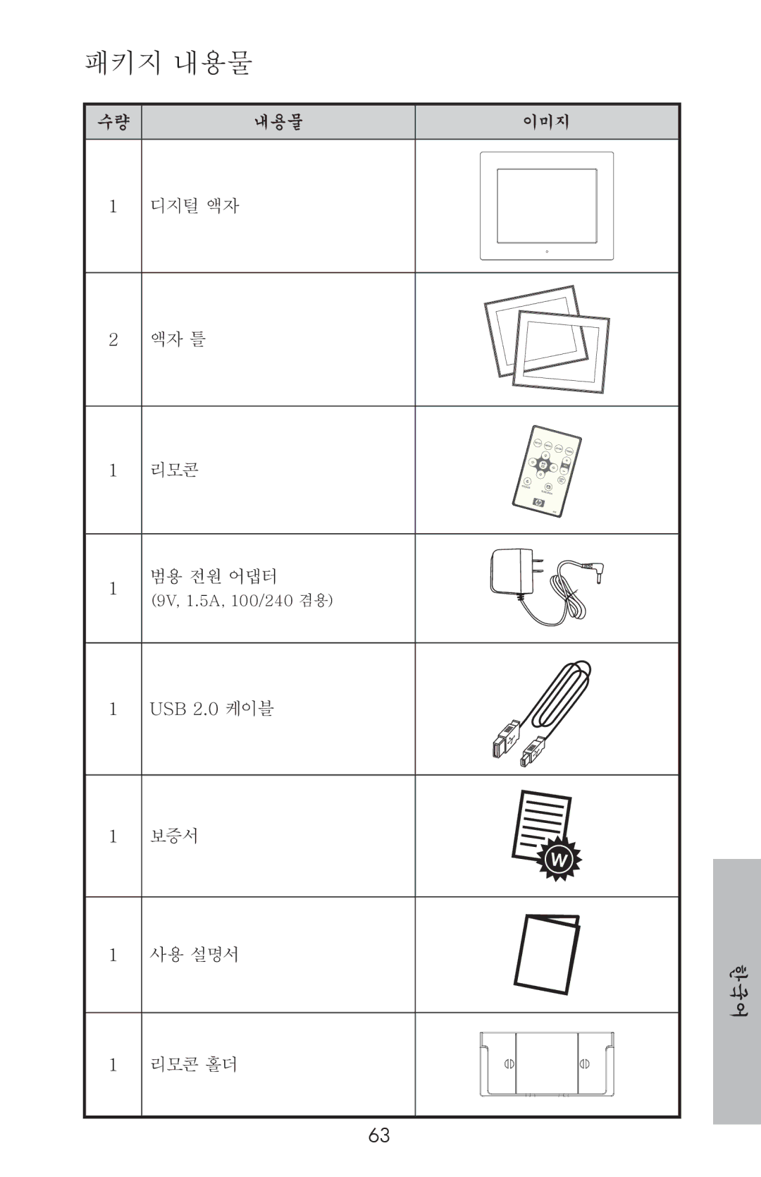 HP DF800 manual 패키지 내용물 