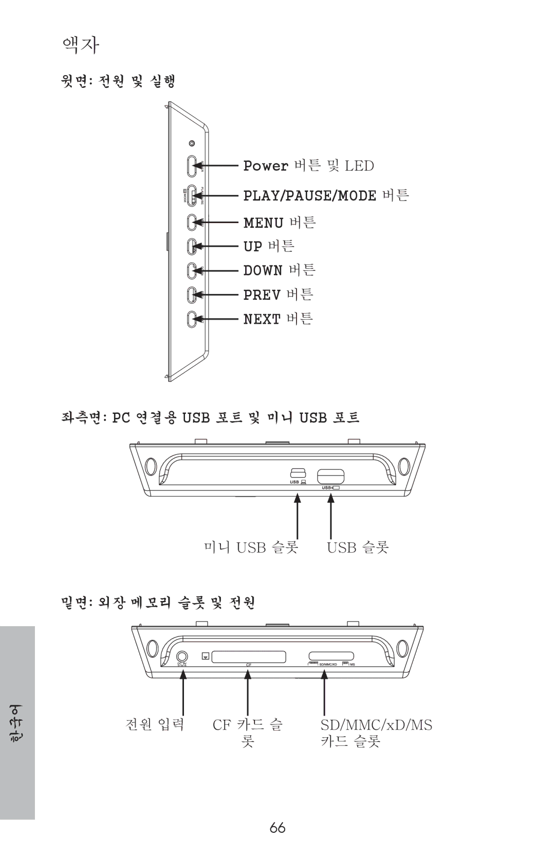 HP DF800 manual 밑면 외장 메모리 슬롯 및 전원 한국어 