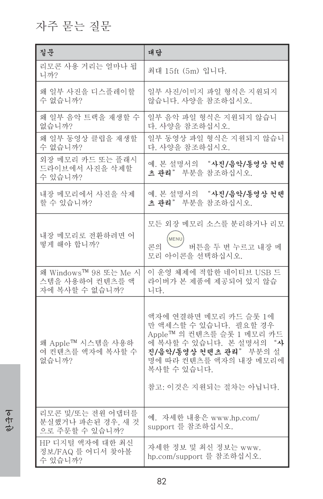 HP DF800 manual 자주 묻는 질문, 음악/동영상 컨텐츠 관리 부분의 설 