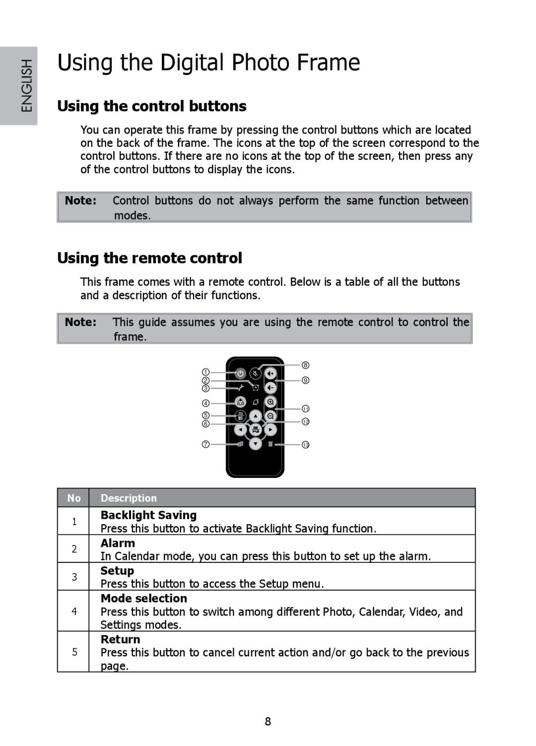 HP DF808 manual Using the Digital Photo Frame, Using the control buttons, Using the remote control 