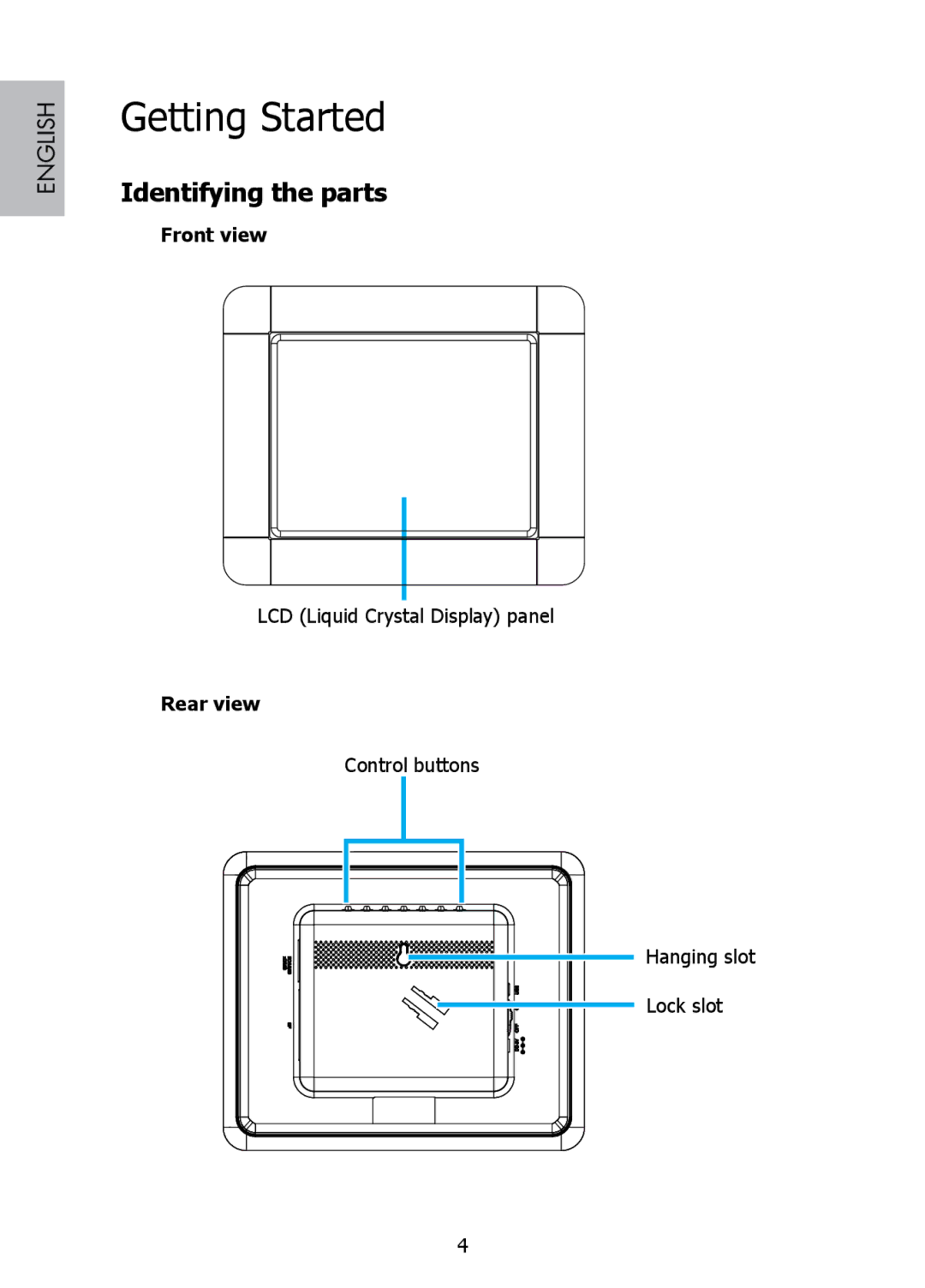 HP DF808 manual Getting Started, Identifying the parts, Front view, Rear view 