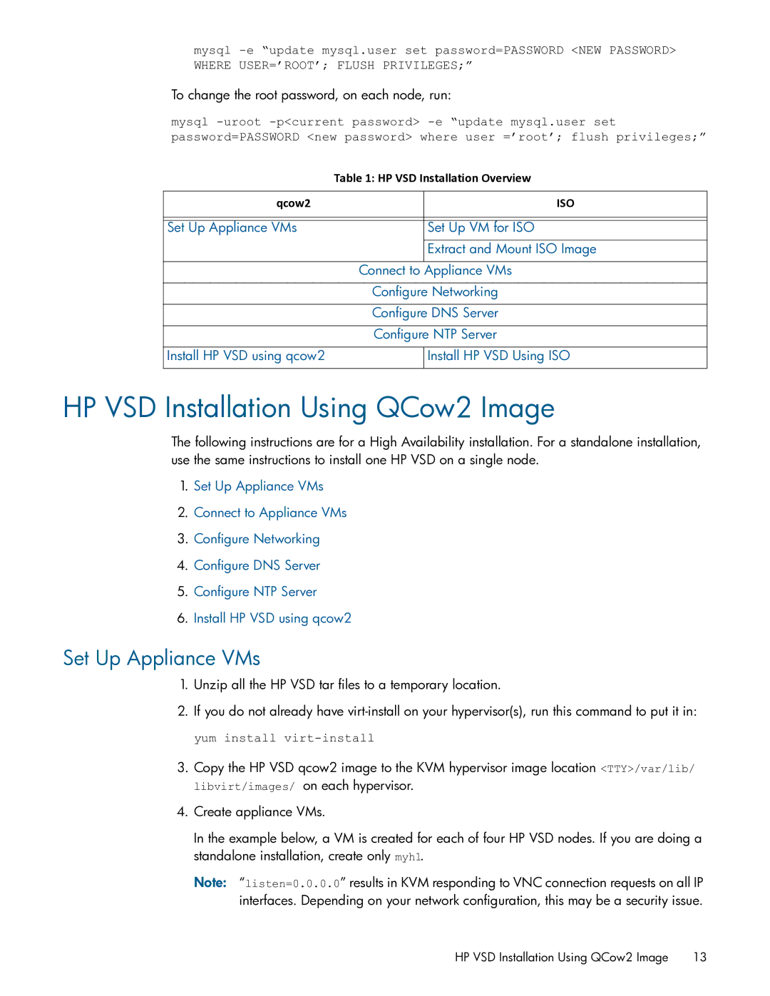 HP Distributed Cloud Networking manual HP VSD Installation Using QCow2 Image, Set Up Appliance VMs 